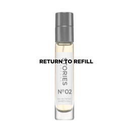 Stories Nº.02 Eau De Parfum - 15ml Refill